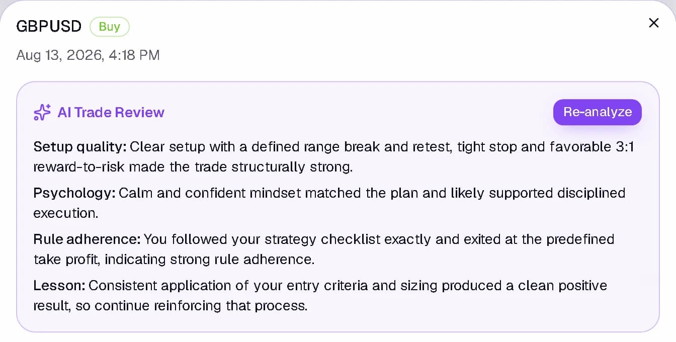 PipDesk AI Trade Review showing setup quality, psychology, and rule adherence for a real logged trade